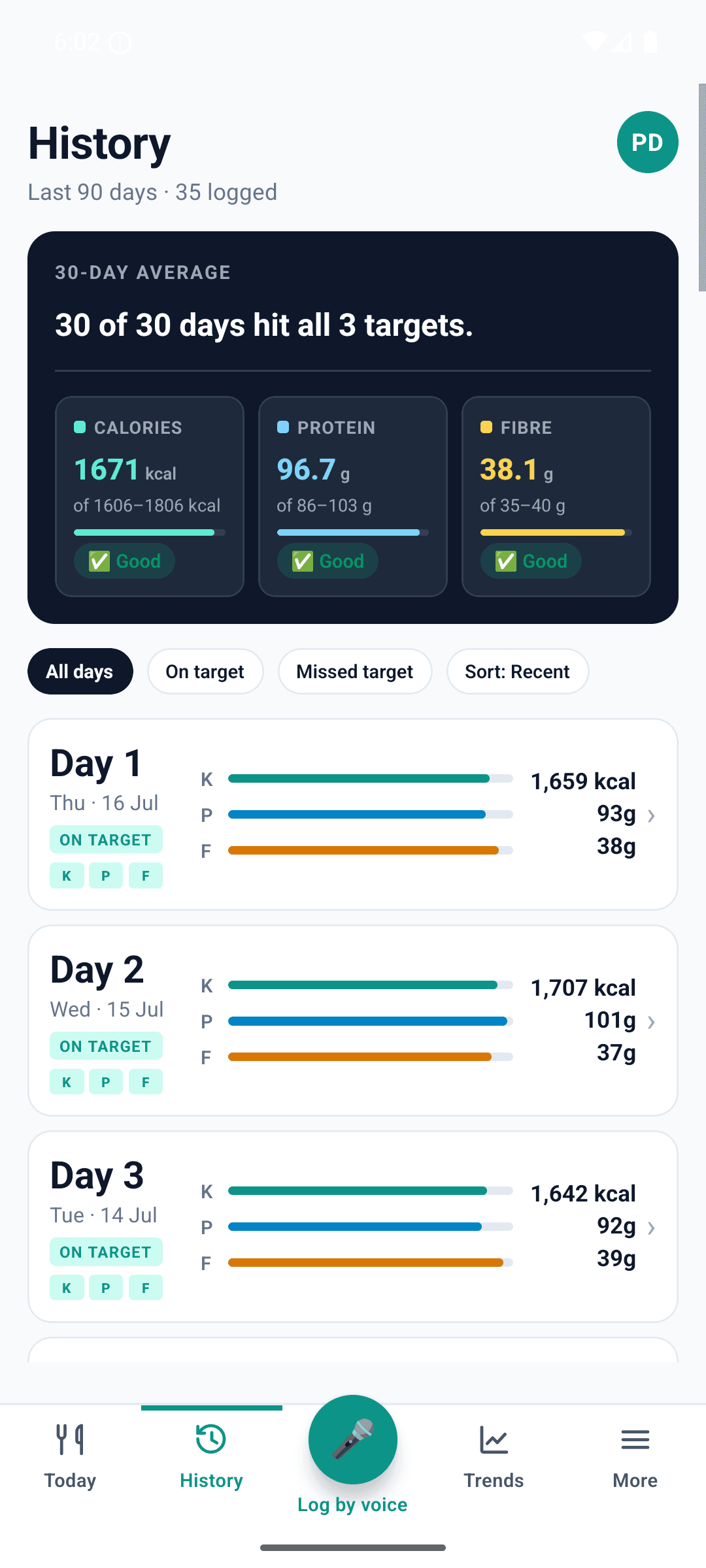 Rasa Fit — Every day on target