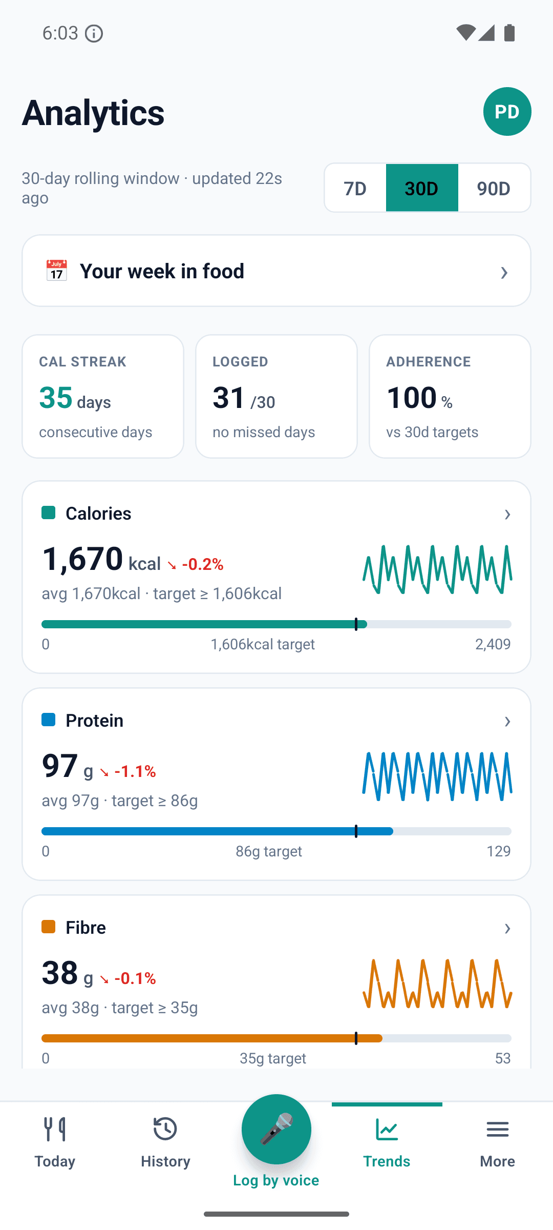 Rasa Fit — Streaks & 90-day trends